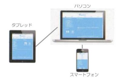 レスポンス仕上げ